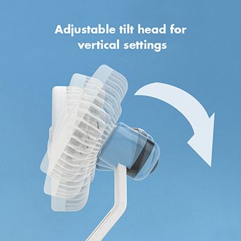 Adjustable head